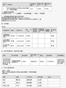 安鄉縣全域旅游PPP項目全過程咨詢服務、可研報告編制與策劃咨詢中標公示